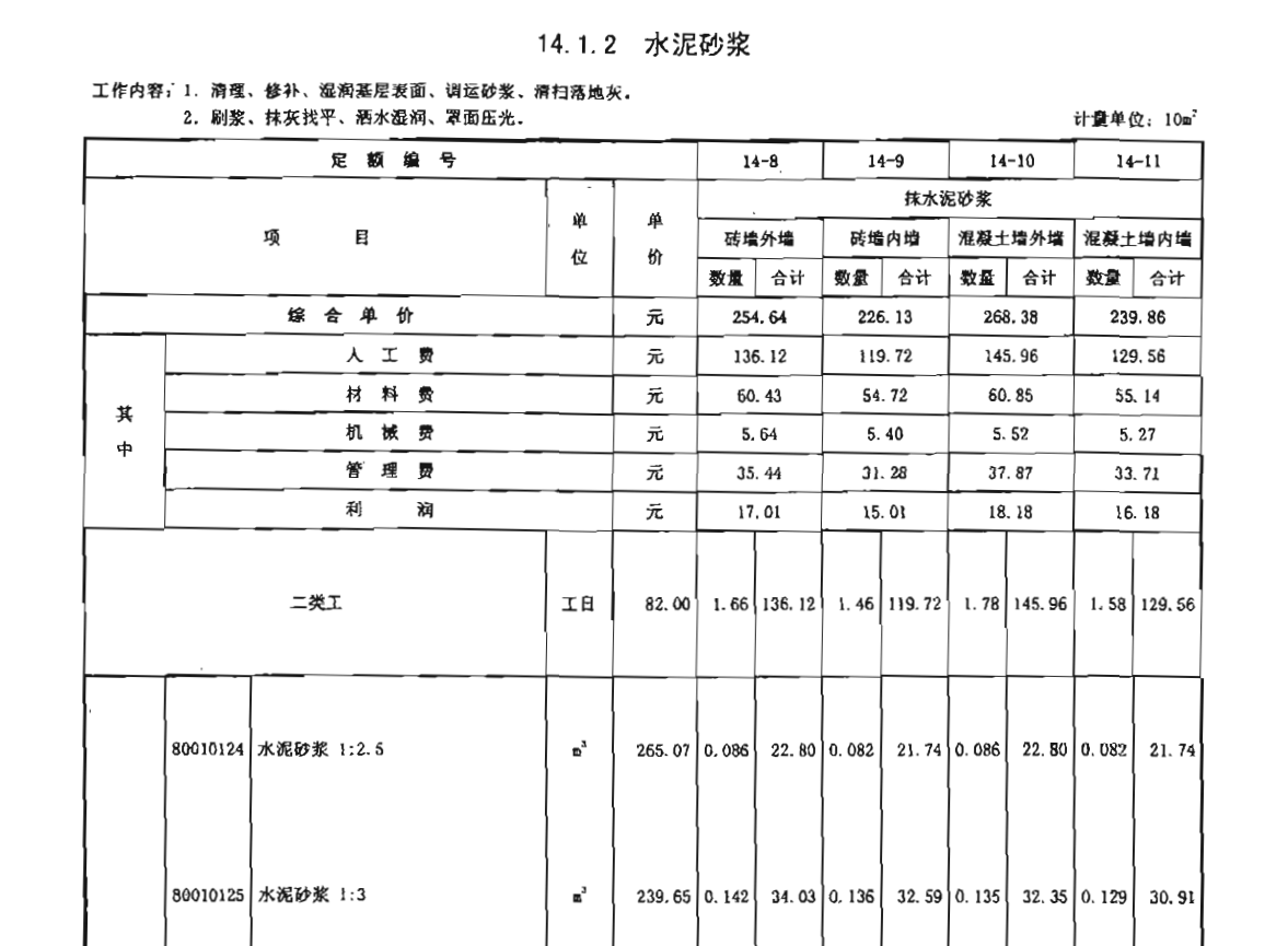 套哪个定额