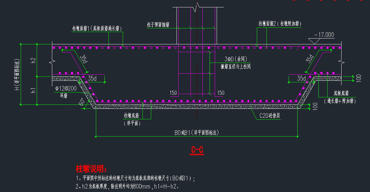 柱墩