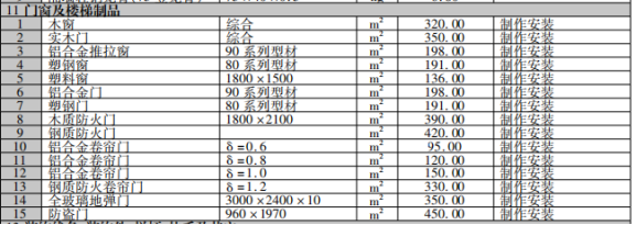 套取