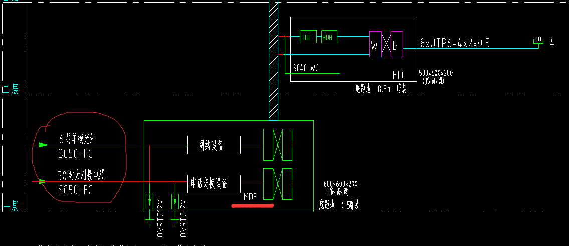 回路