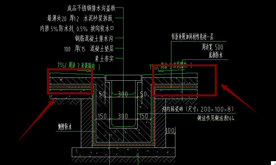 箭头