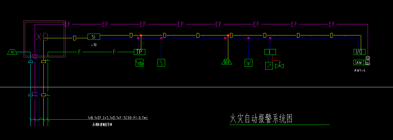 线连