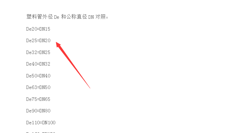水管公称直径