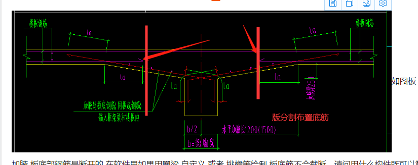 重复计算