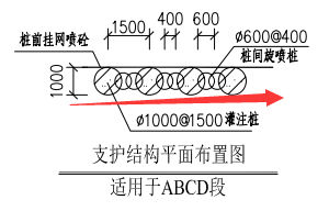 桩