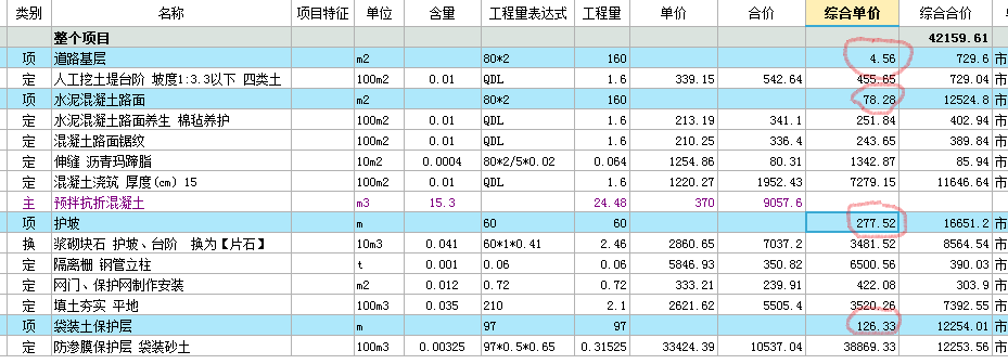 合价