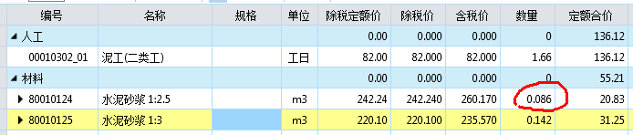消耗量