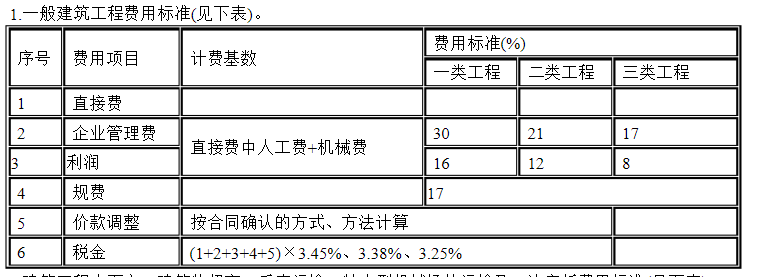 安全文明施工费