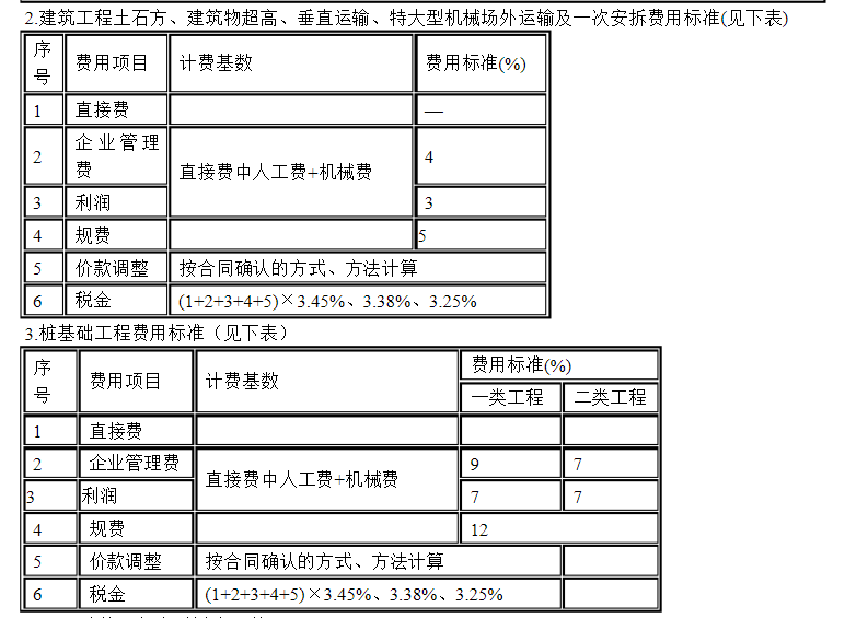 取费基数