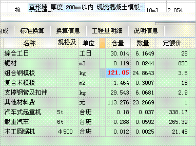 定额