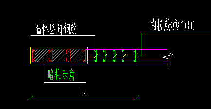 截面