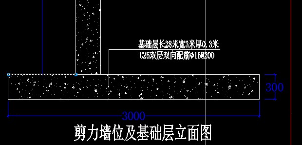 马凳