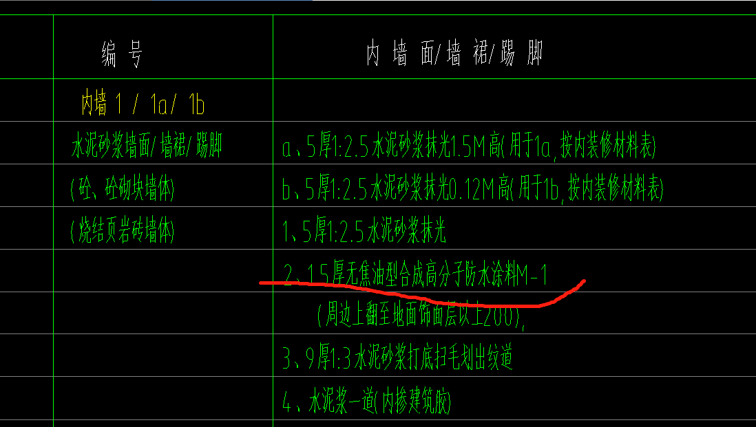 定额问题