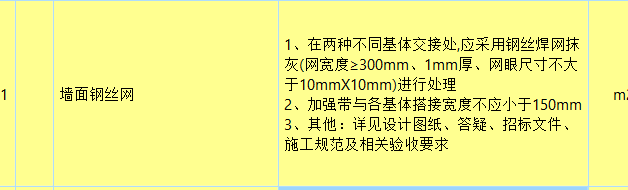 墙面钢丝网