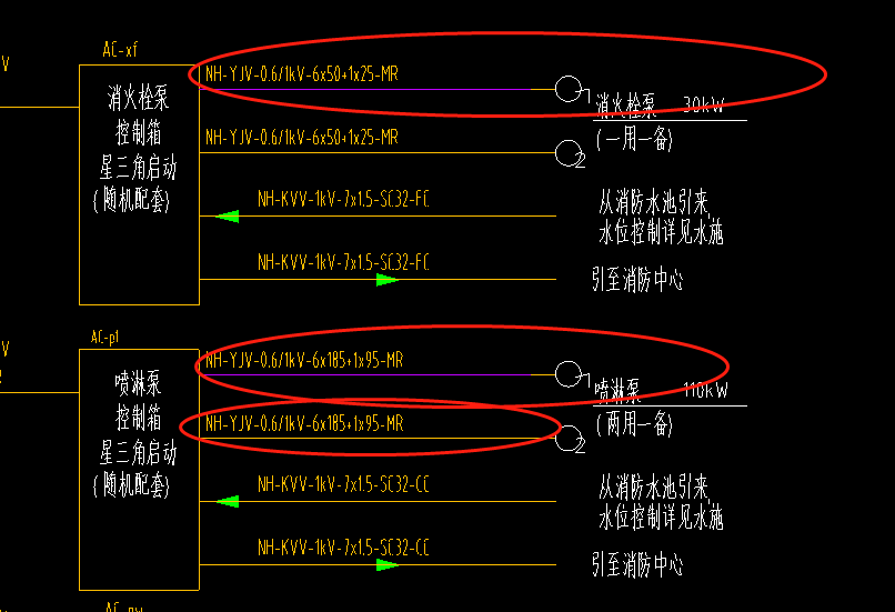 消火栓泵