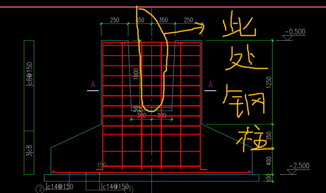 基础内