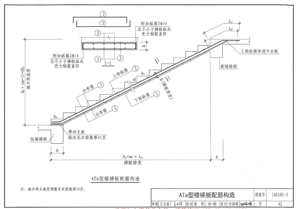 建筑行业快速问答平台-答疑解惑