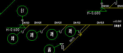 排水支管