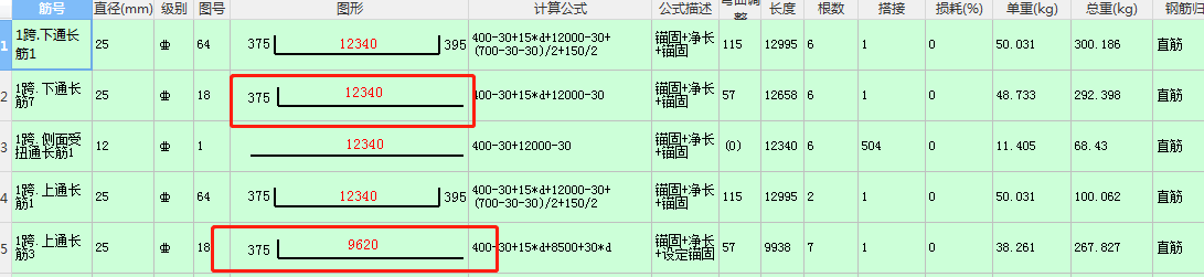 钢筋计