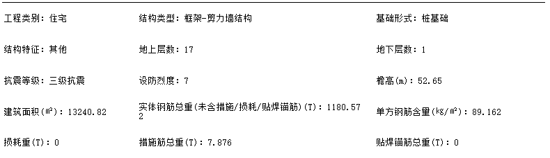 合理吗