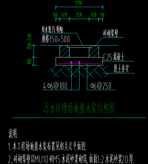 挖土方