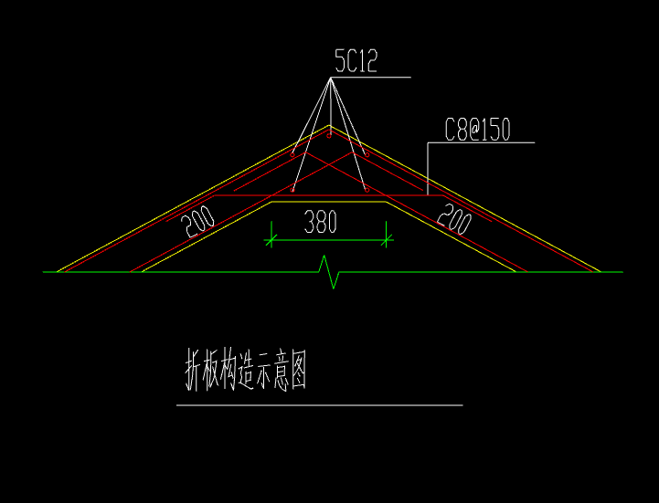 标注