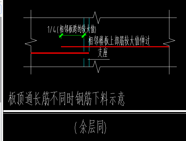 板筋