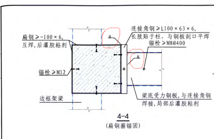 构造