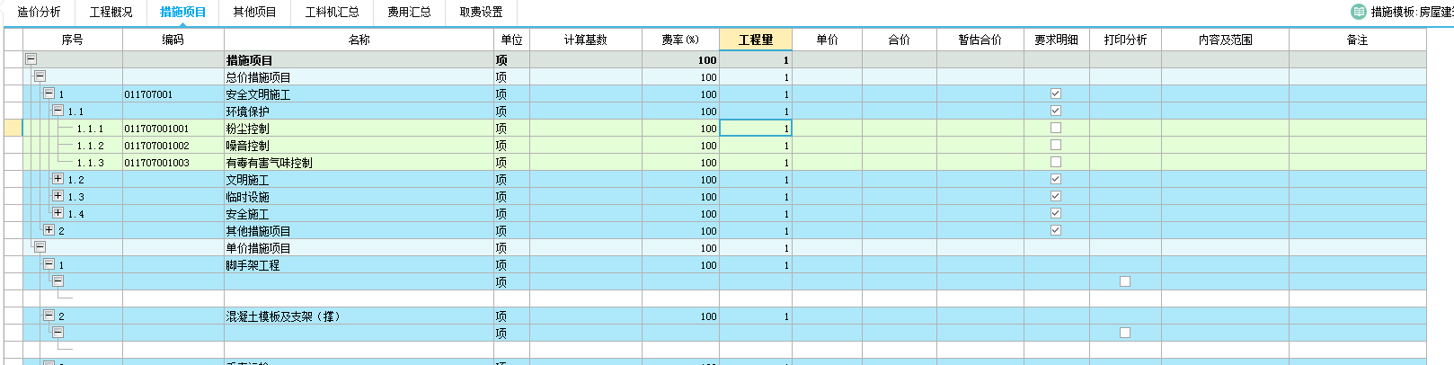 费用汇总