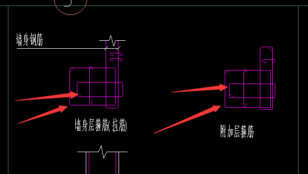 箍