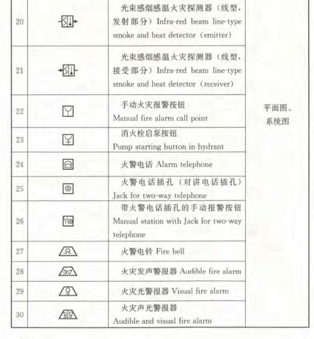 广联达服务新干线