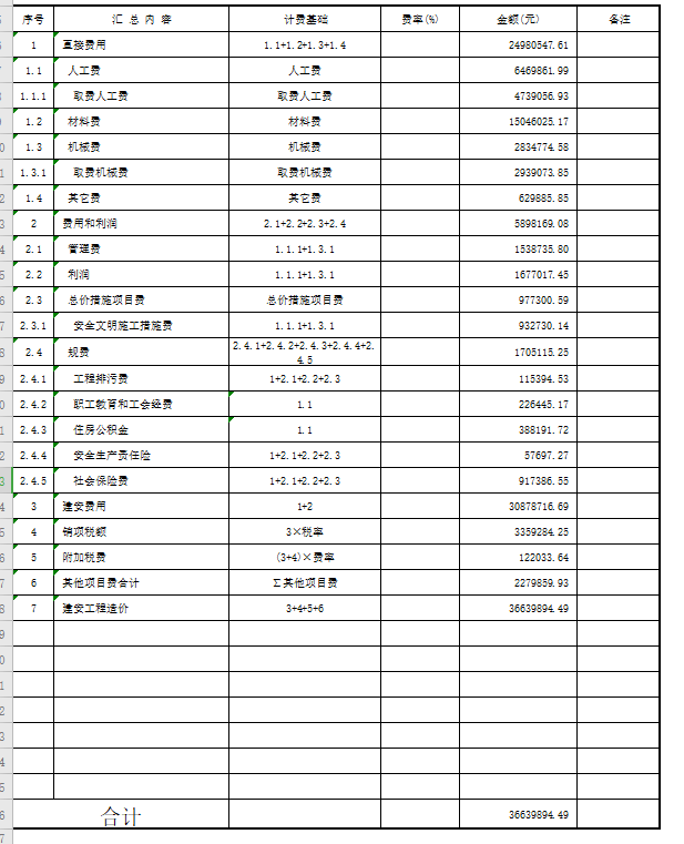 清单工程