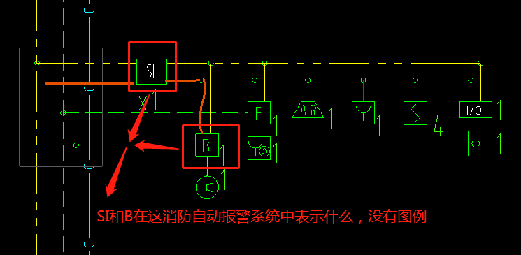 图列表