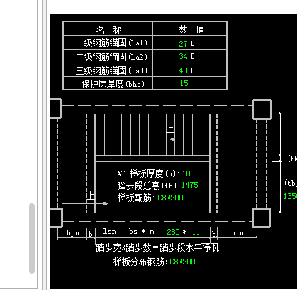 分布筋是什么