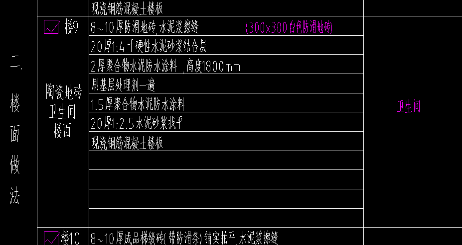 楼面