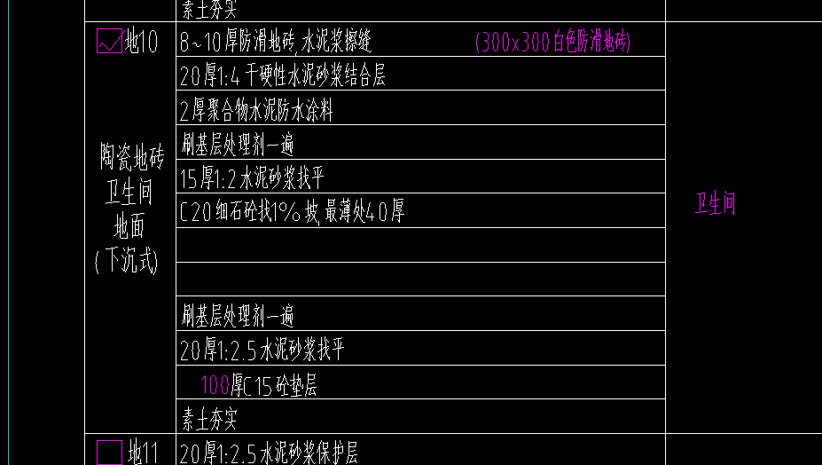 房间装饰