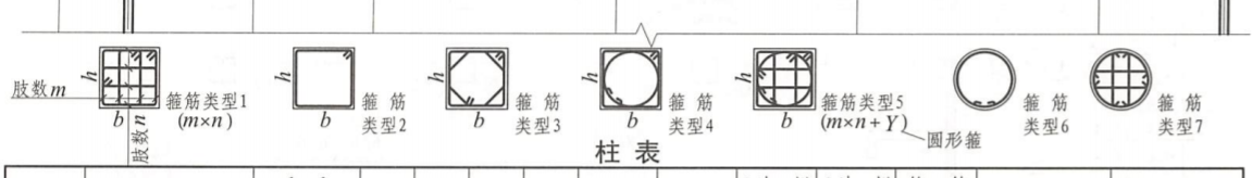 箍筋