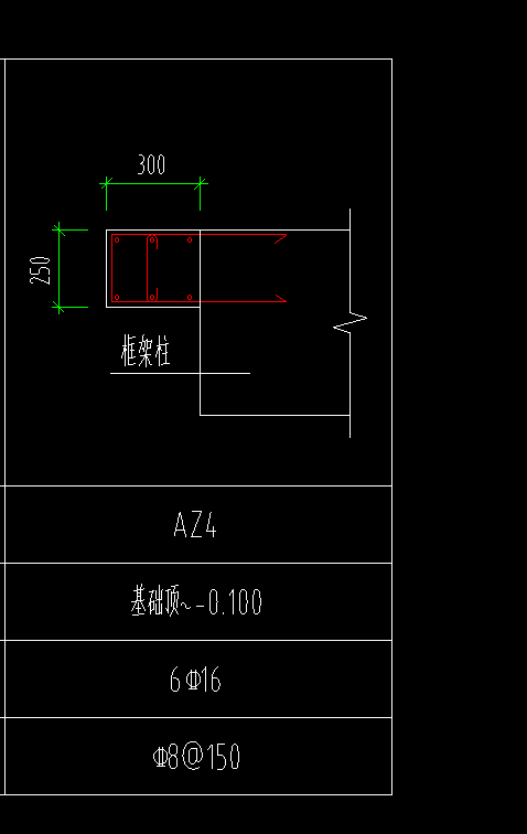 参数化
