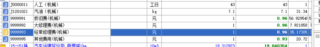 机械费