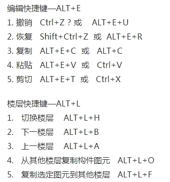 制构件