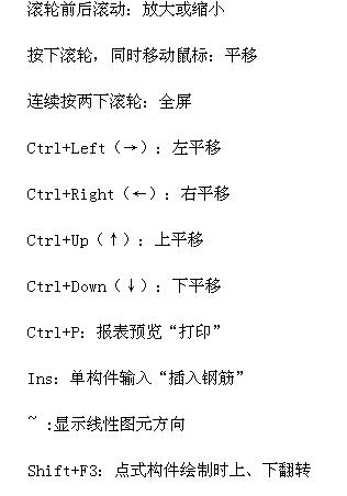 复制构件
