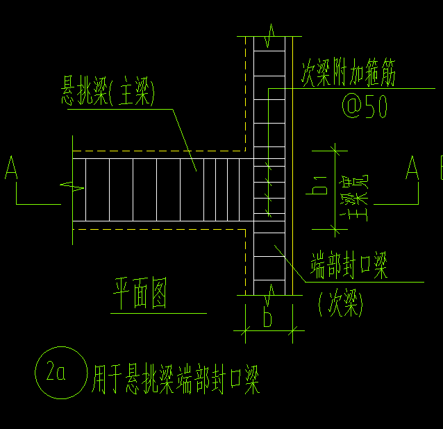 端部