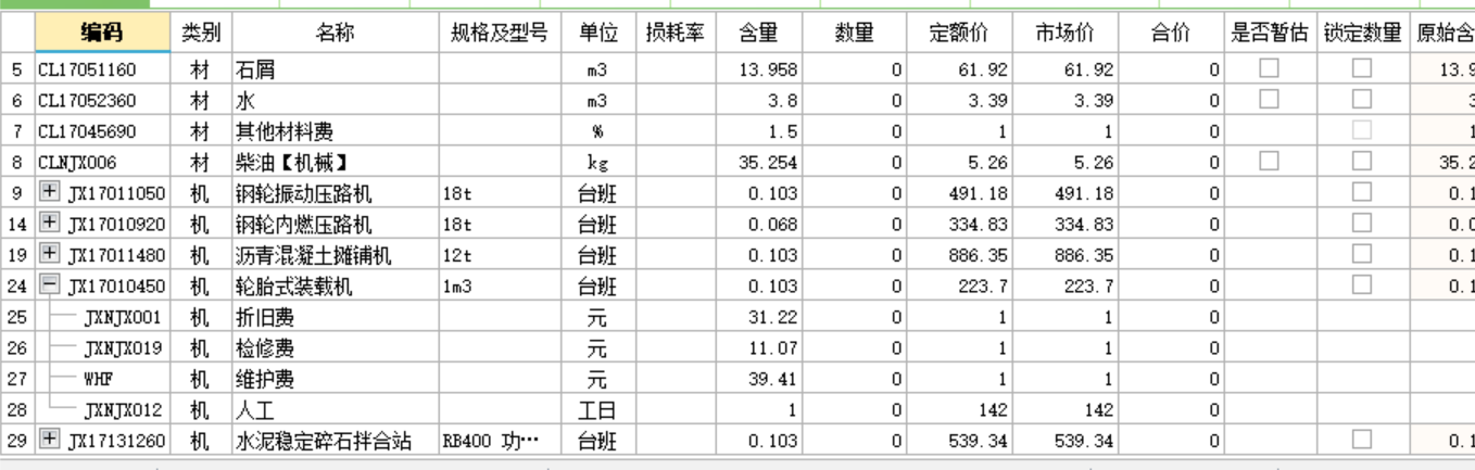 18市政定额