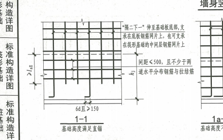 剪力墙