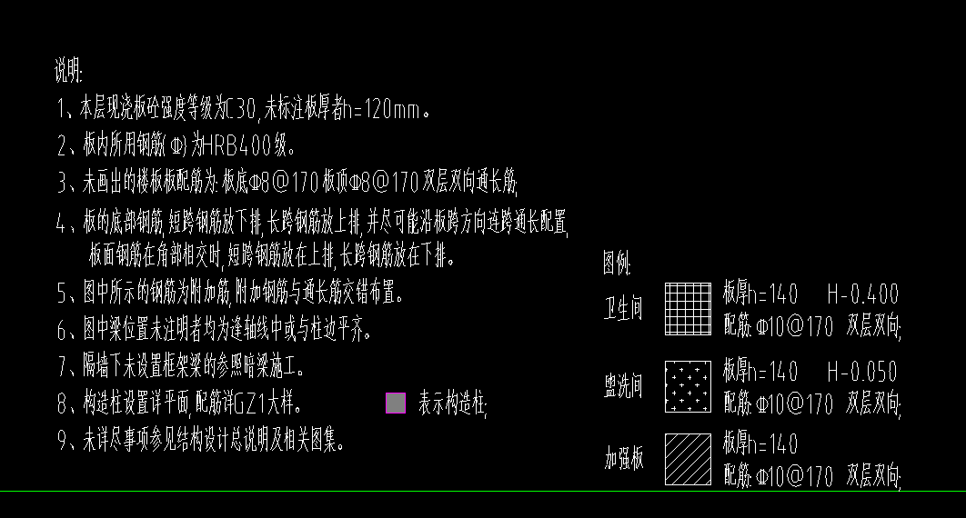 多板布置