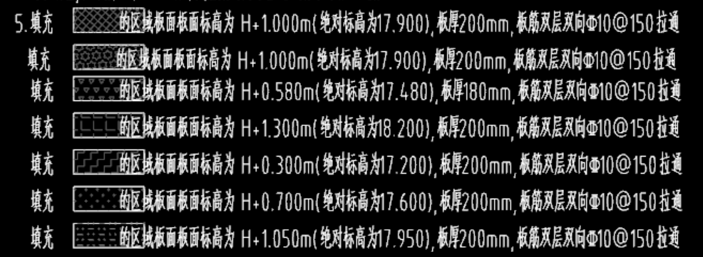 建筑行业快速问答平台-答疑解惑