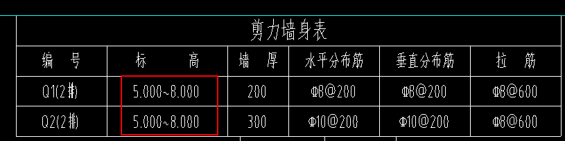 层高