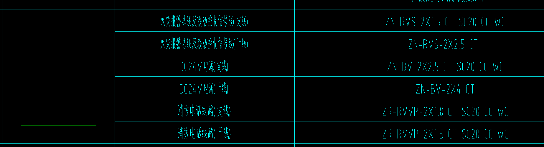 敷设