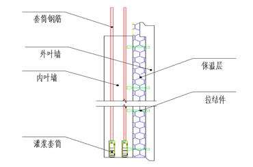 预制外墙