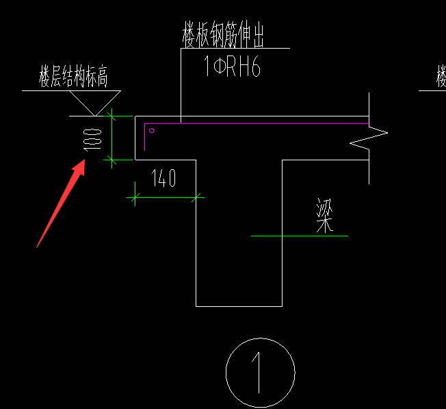 钢筋伸出